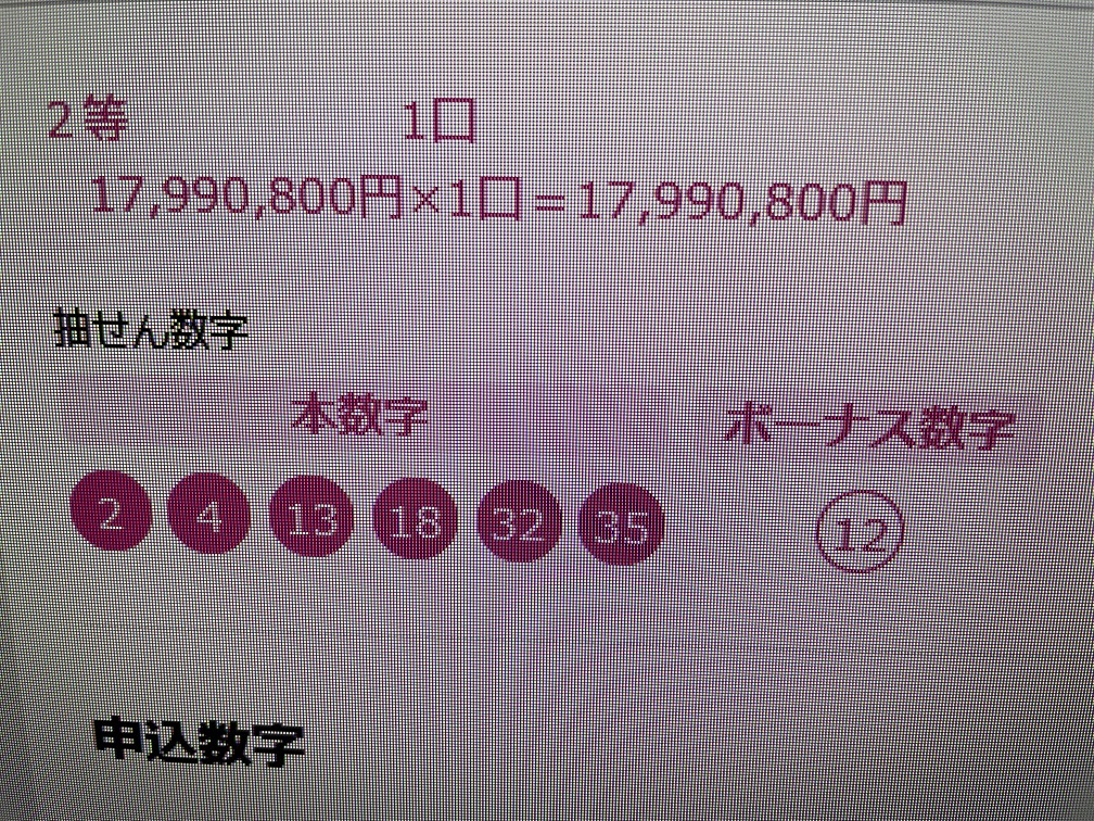 ■ロト6■6月9日:2等1800万円的中■5月26日:2等1392万円的中■6月20日:2等815万円・3等25万円的中■6/30まで限定:的中後の後払いプラン■_画像2