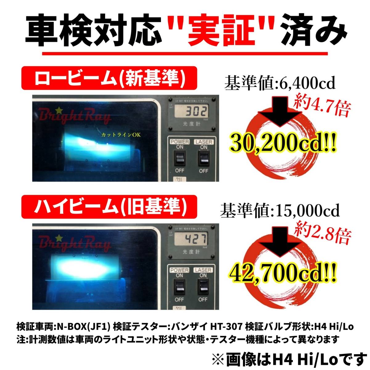 送料無料 トヨタ プリウス ZVW30 30系 BrightRay LED ヘッドライト ロービーム フォグランプ H11 H16 6000K 車検対応 新基準対応 2年保証_画像2