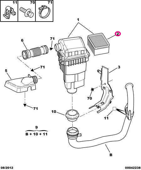 CITROEN Citroen Xsara Picasso N68RFN for air filter 