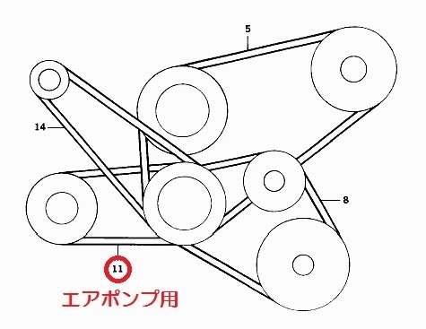 ベンツ Sクラス(W126) 126036用 ファンベルト(エアポンプ用) Mercedes-Benz メルセデス・ベンツ_画像2