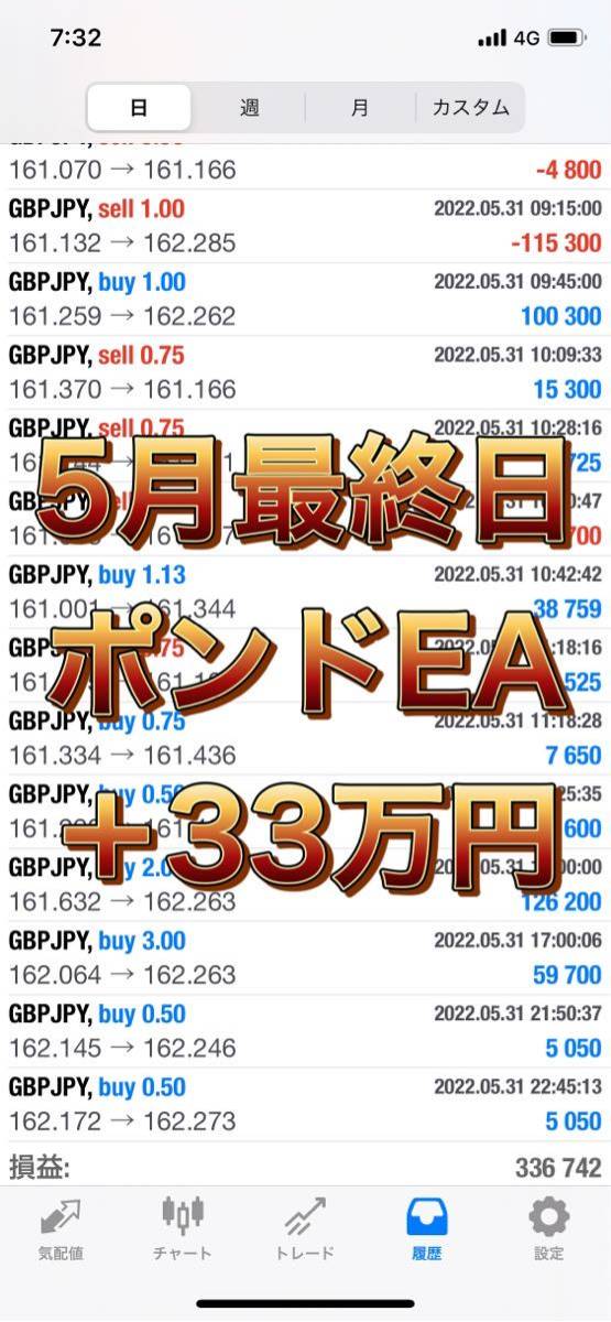 [ 1 шт. ограничение продажа ] фунт EA FX автоматика купля-продажа 1000 десять тысяч иен достижение 