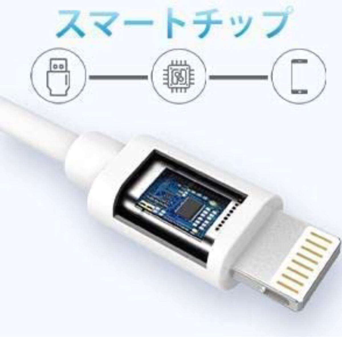 iPhone 充電ケーブル 1M 純正 2本セット　USB急速充電＆同期　ライトニングケーブル 急速充電 断線防止 高速データ転送