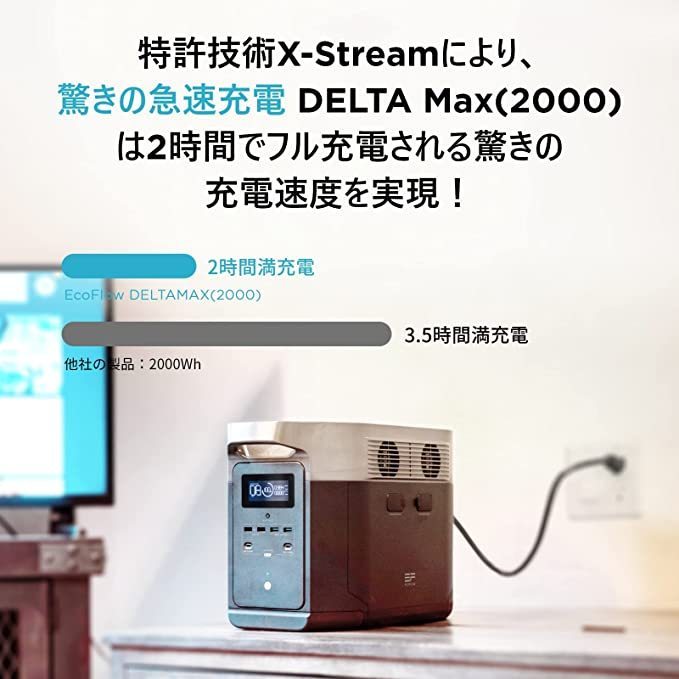□新品□EcoFlow(エコフロー) ポータブル電源 DELTA MAX 2,016Wh 大