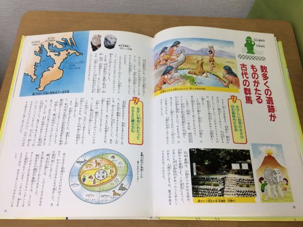 ●K221●群馬県●県別歴史シリーズ●方言行事特産物わらべうた上州養蚕お切り込み岩宿遺跡老神温泉上野国永禄日記浅間山大噴火製糸業●即決_画像4