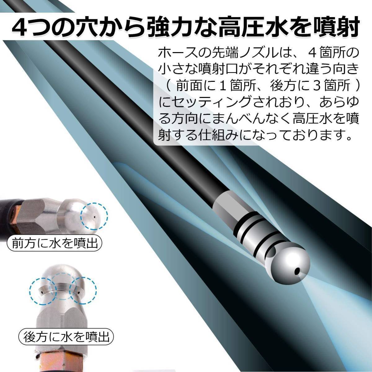 15m ケルヒャー 高圧洗浄機 用 パイプクリーニングホース 延長 高圧