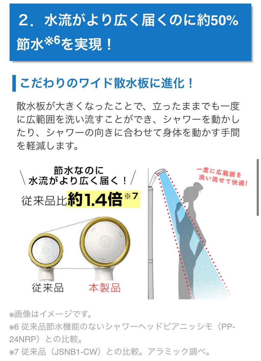 PayPayフリマ|【未使用・最新モデル】アラミック シルキーナノバブル ...