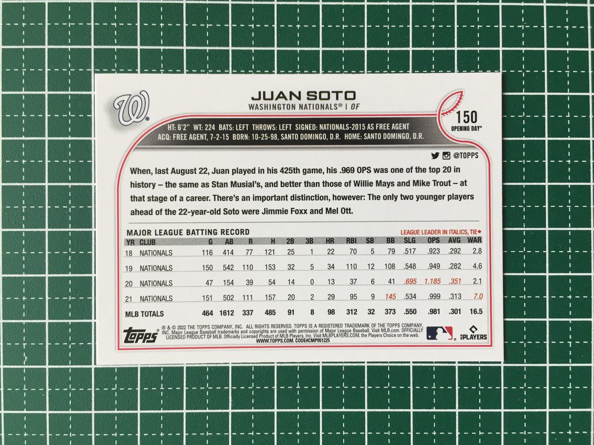 ★TOPPS MLB 2022 OPENING DAY #150 JUAN SOTO［WASHINGTON NATIONALS］ベースカード「BASE」★_画像2