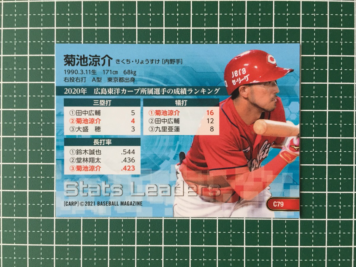 ★BBM 2021 プロ野球 ベースボールカード #C79 菊池涼介［広島東洋カープ］レギュラーカード「STATS LEADERS」★_画像2