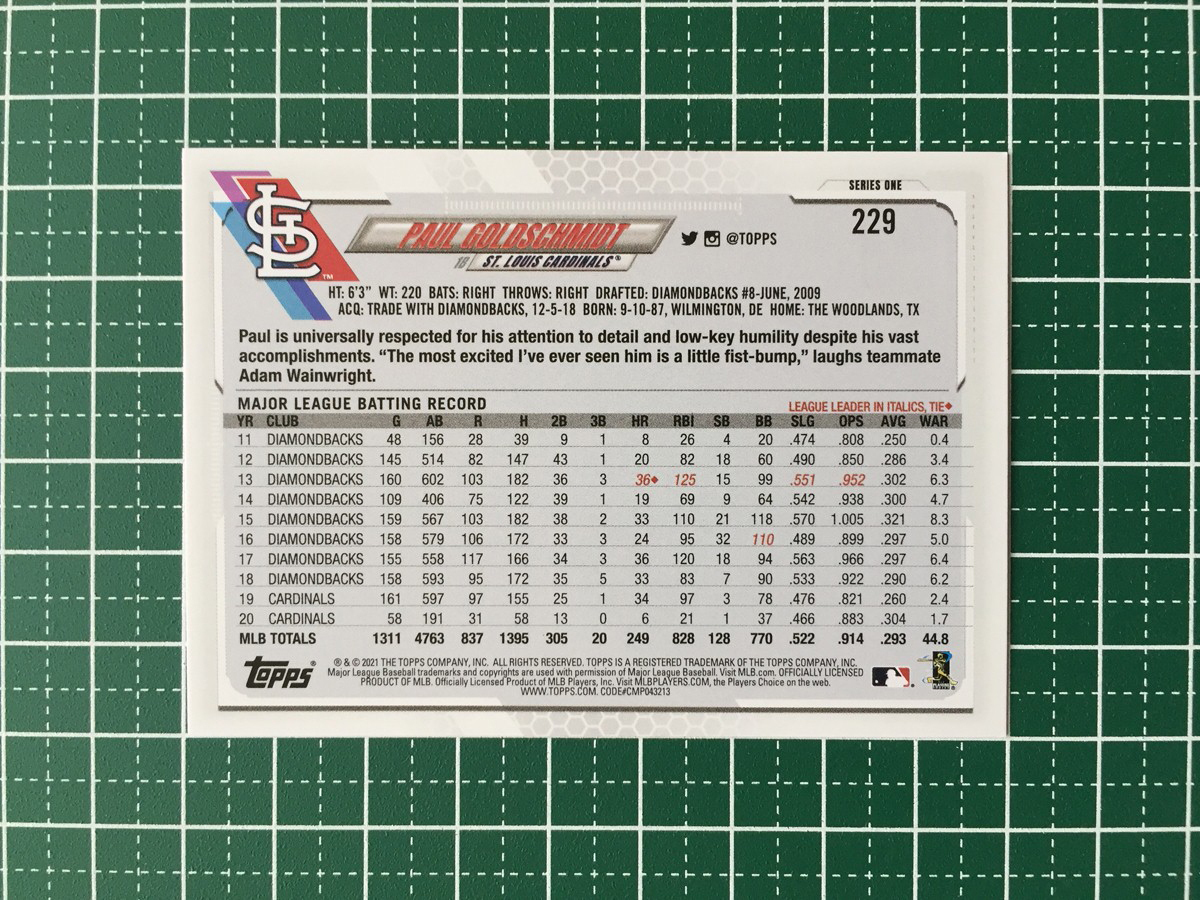 ★TOPPS MLB 2021 SERIES 1 #229 PAUL GOLDSCHMIDT［ST. LOUIS CARDINALS］ベースカード★_画像2