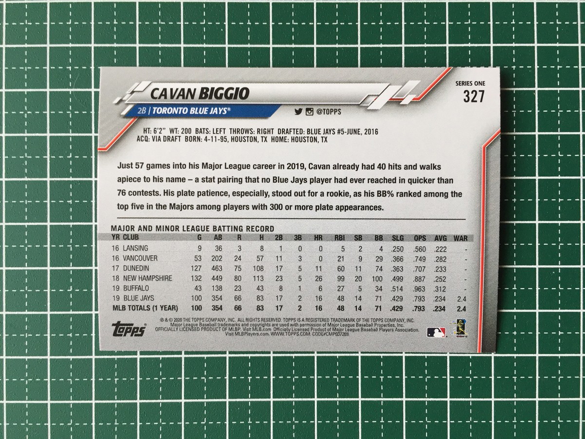 ★TOPPS MLB 2020 SERIES 1 #327 CAVAN BIGGIO［TORONTO BLUE JAYS］ FS RAINBOW FOIL パラレル版 20★_画像2