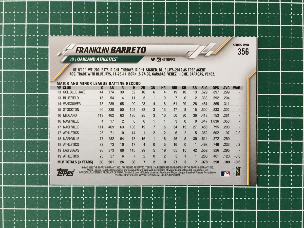 ★TOPPS MLB 2020 SERIES 2 #356 FRANKLIN BARRETO［OAKLAND ATHLETICS］ベースカード 20★_画像2