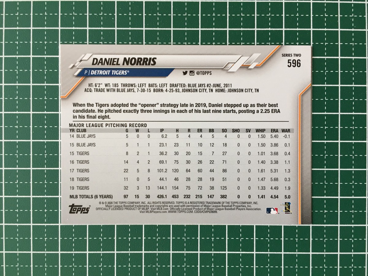 ★TOPPS MLB 2020 SERIES 2 #596 DANIEL NORRIS［DETROIT TIGERS］ベースカード 20★_画像2