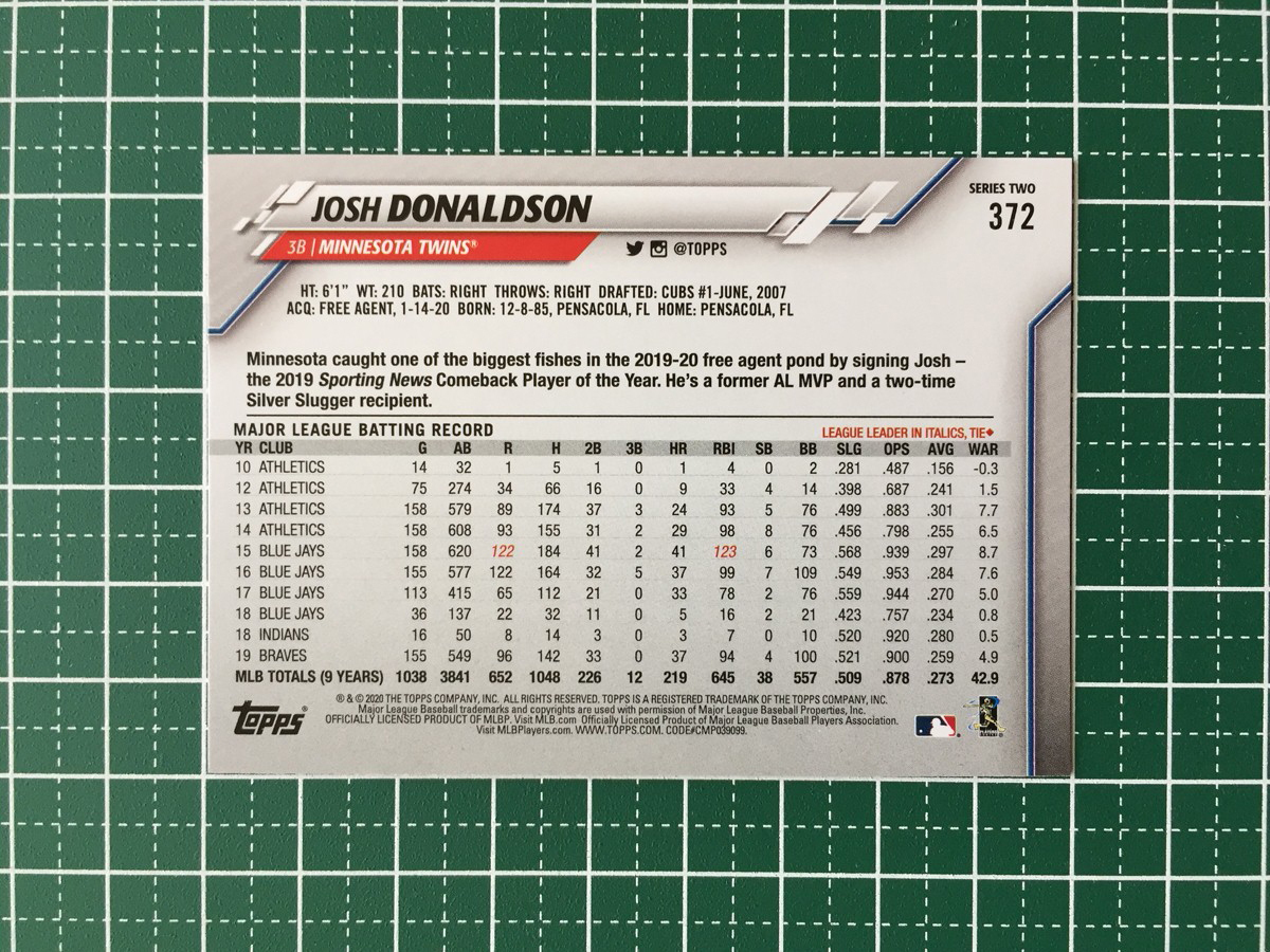 ★TOPPS MLB 2020 SERIES 2 #372 JOSH DONALDSON［MINNESOTA TWINS］ベースカード 20★_画像2