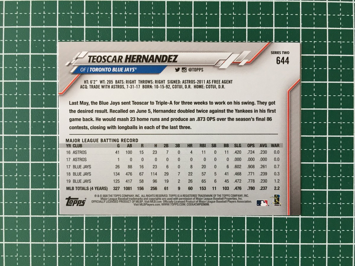 ★TOPPS MLB 2020 SERIES 2 #644 TEOSCAR HERNANDEZ［TORONTO BLUE JAYS］ベースカード 20★_画像2