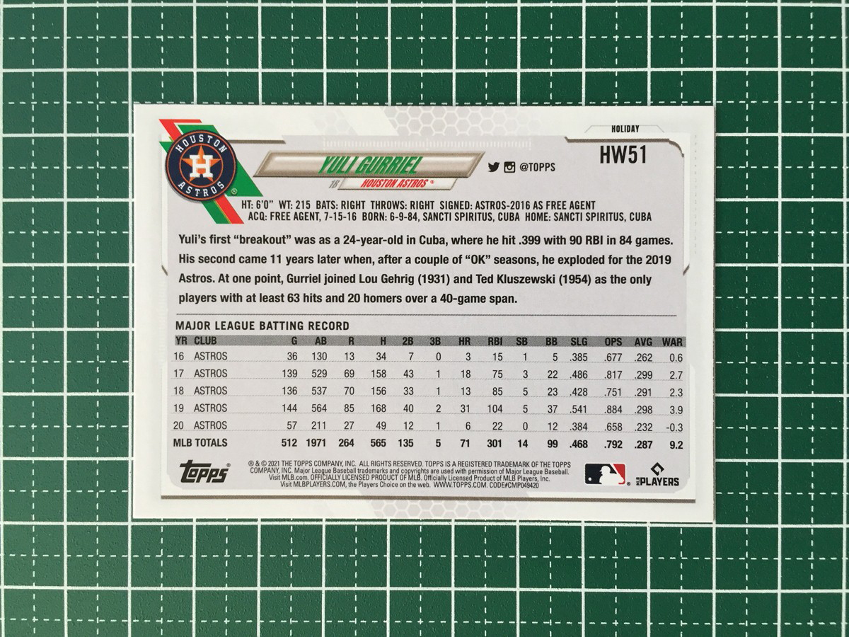 ★TOPPS MLB 2021 HOLIDAY #HW51 YULI GURRIEL［HOUSTON ASTROS］ベースカード「BASE」★_画像2