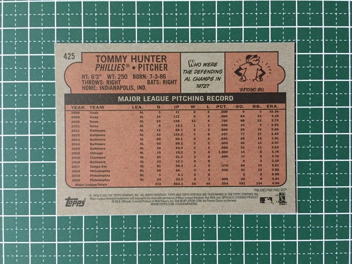 ★TOPPS MLB 2021 HERITAGE #425 TOMMY HUNTER［PHILADELPHIA PHILLIES］ベースカード「HIGH NUMBERED SHORT PRINT」SP★_画像2