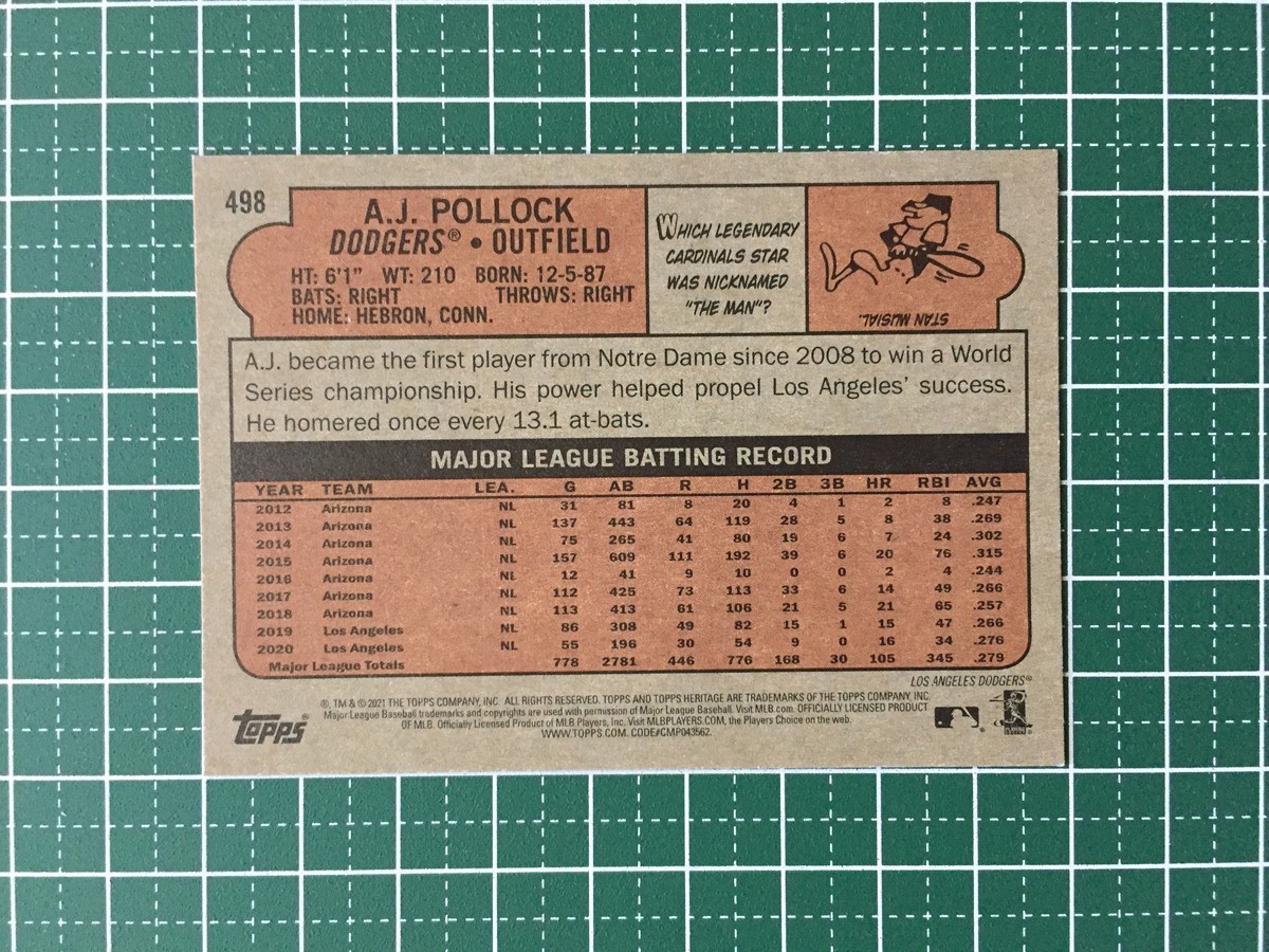 ★TOPPS MLB 2021 HERITAGE #498 A.J. POLLOCK［LOS ANGELES DODGERS］ベースカード「HIGH NUMBERED SHORT PRINT」SP★_画像2