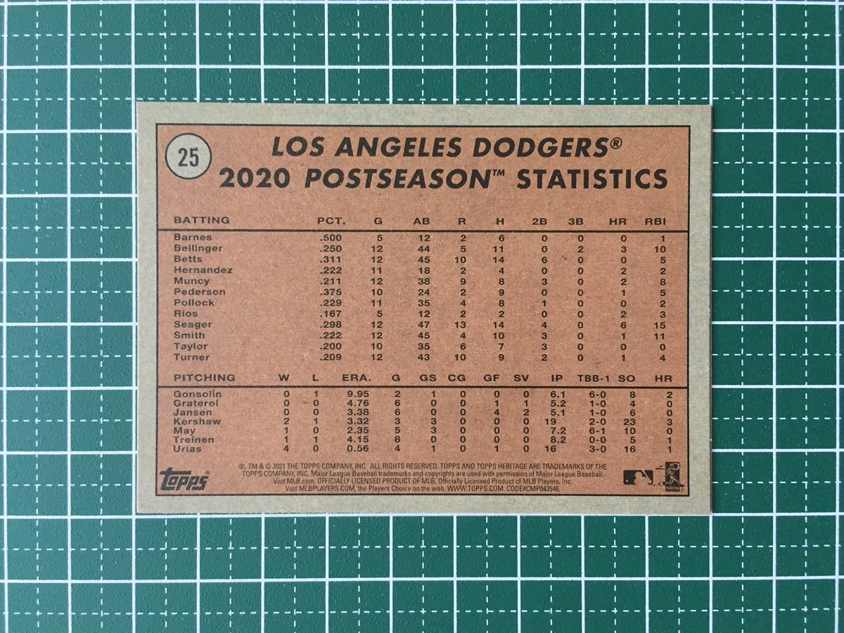 ★TOPPS MLB 2021 HERITAGE #25 CODY BELLINGER［LOS ANGELES DODGERS］ベースカード「PH」★_画像2