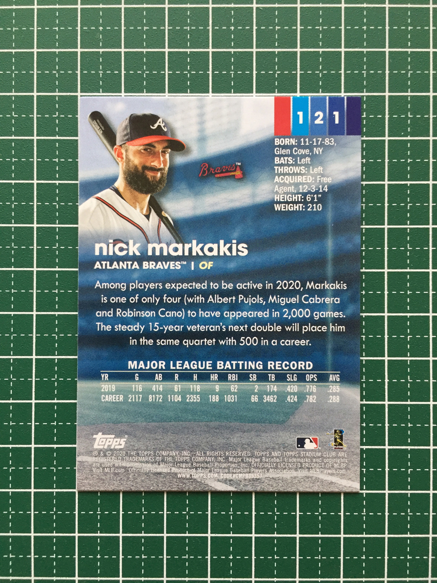 ★TOPPS MLB 2020 STADIUM CLUB #121 NICK MARKAKIS［ATLANTA BRAVES］ベースカード 20★_画像2