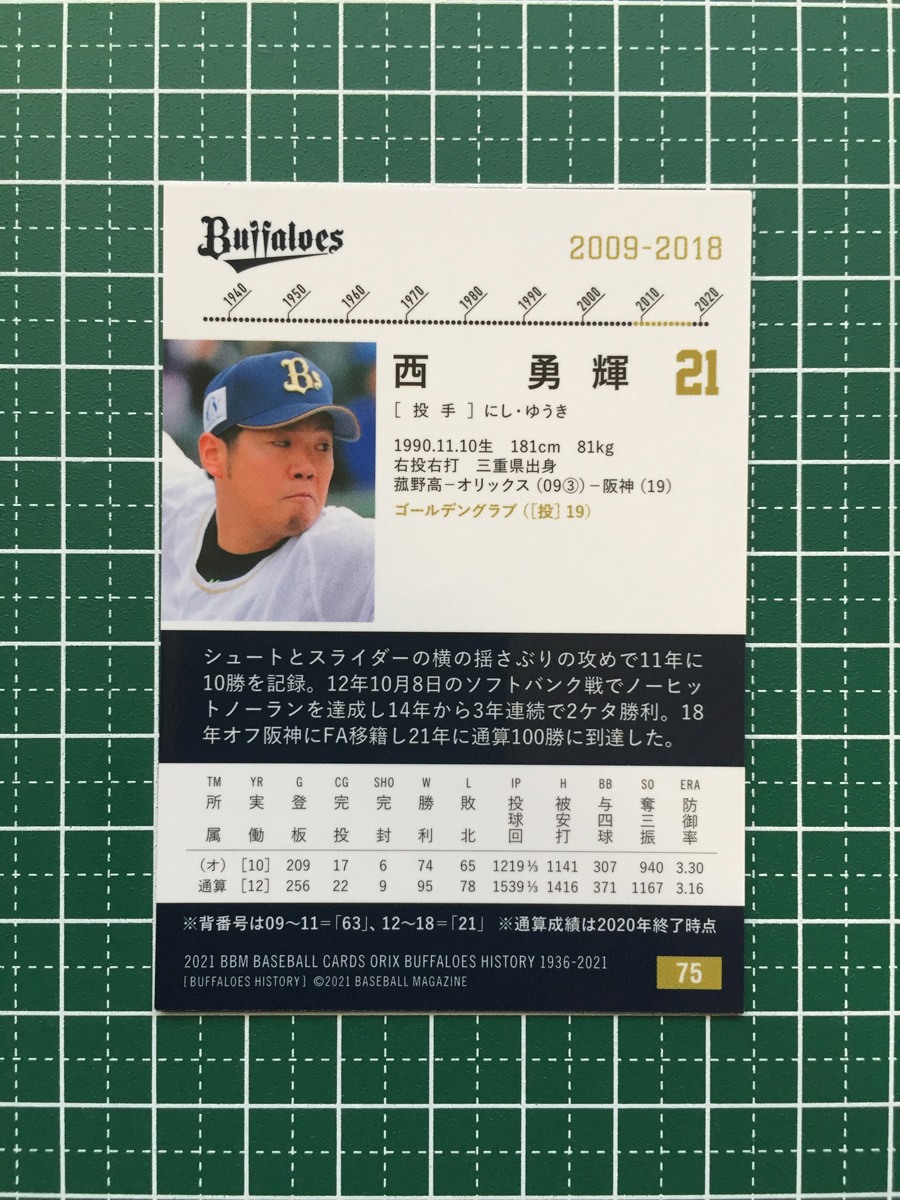 ★BBM 2021 プロ野球 オリックス・バファローズ ヒストリー 1936-2021 #75 西勇輝 レギュラーカード「球団OB」★_画像2