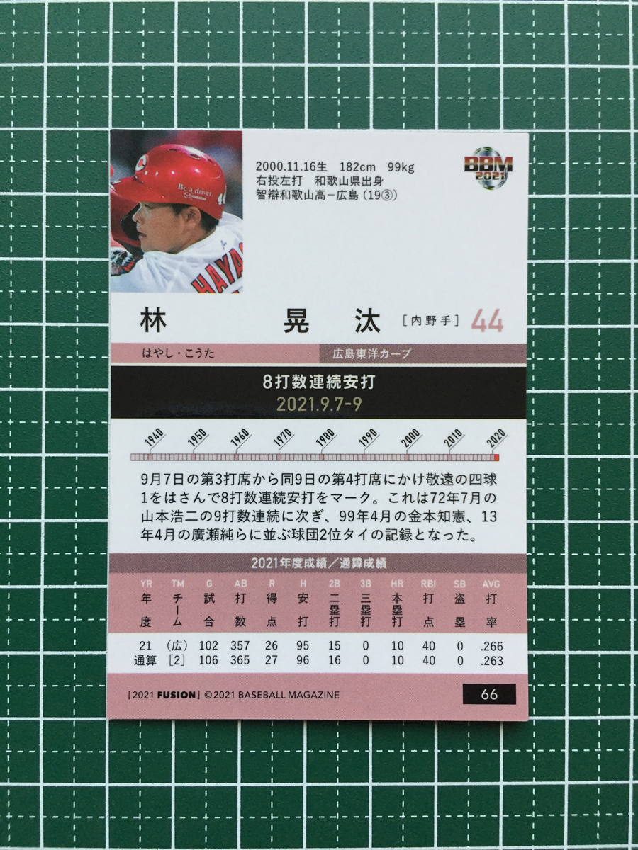 ★BBM 2021 プロ野球 FUSION #66 林晃汰［広島東洋カープ］レギュラーカード「記録の殿堂」★_画像2