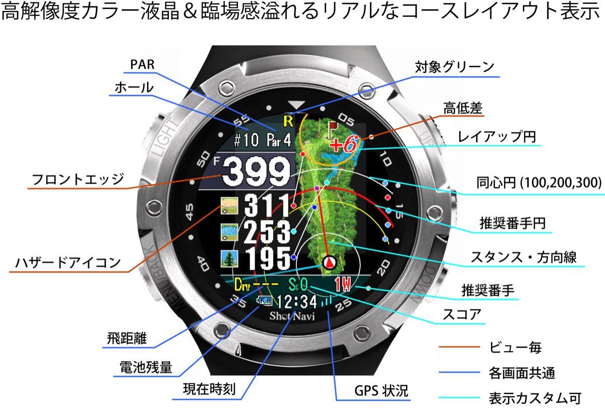 新品未使用品:送料無料】ショットナビ ShotnNavi W1 Evolve GPS距離
