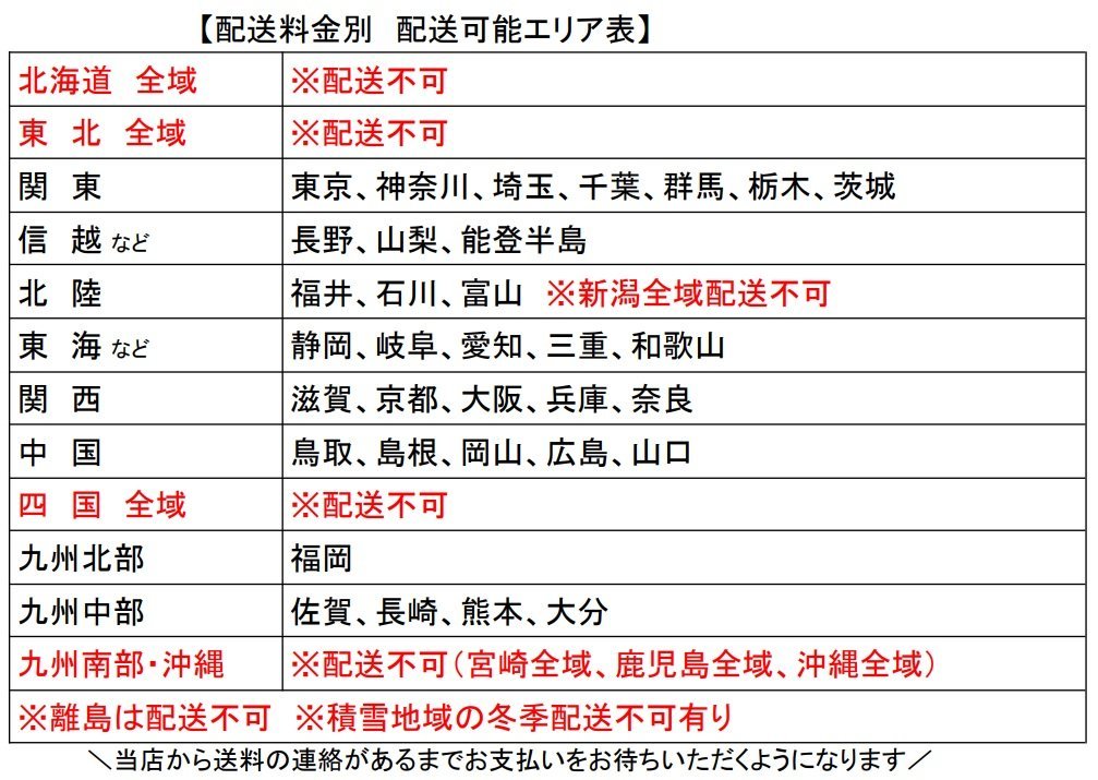 コカ・コーラ冷蔵ショーケース 動作OK (冷蔵1～2℃) ナショナル NS-300C 中古 【直接引取り可】中古 冷蔵庫 業務用 ガレージ Coca-Cola_画像10