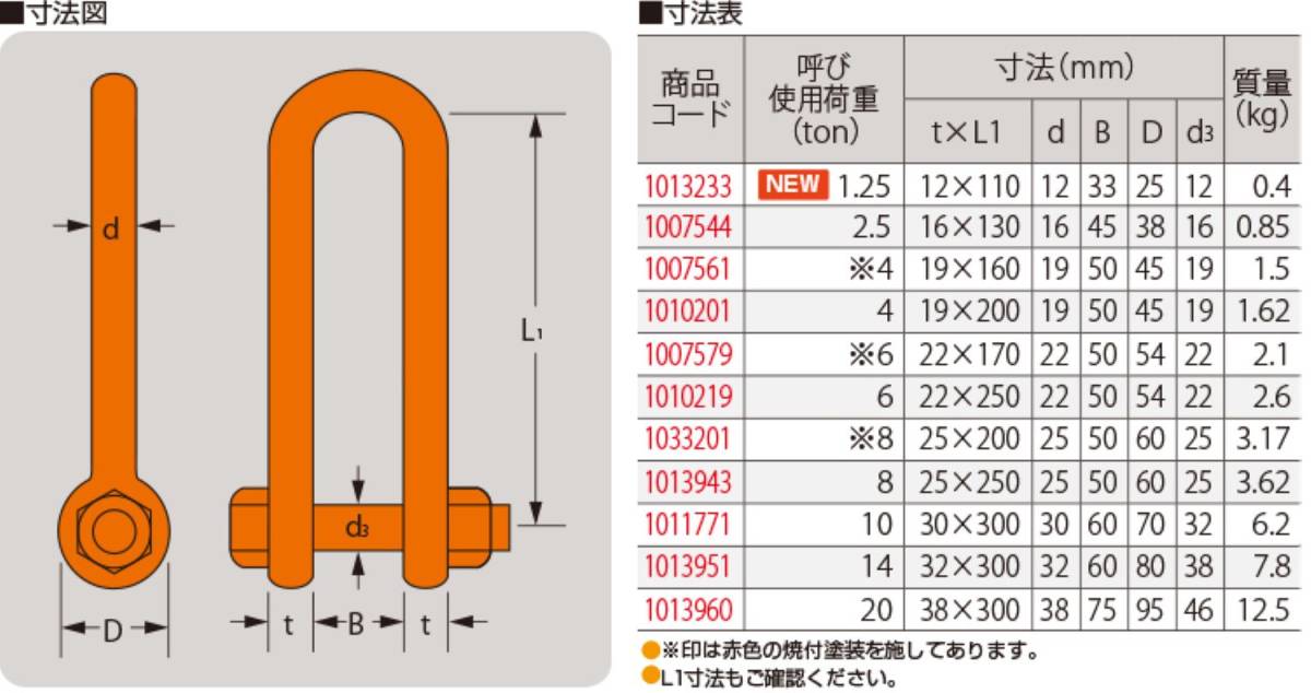 強力長シャックル　６TON　大洋製器　２個セット　送料無料_画像3