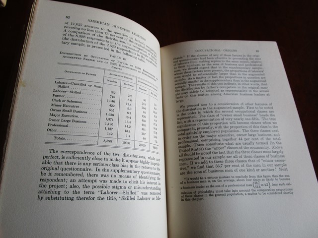 ☆American Business Leaders: A Study in Social Origins and Social Stratification☆1932年初版/アメリカ/財界首脳/資本家_画像3