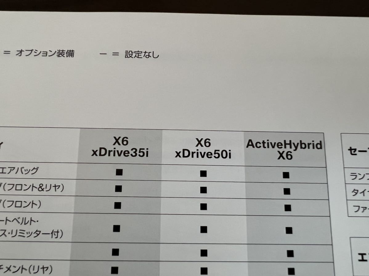 2011年4月発行 BMW X6 カタログの画像5