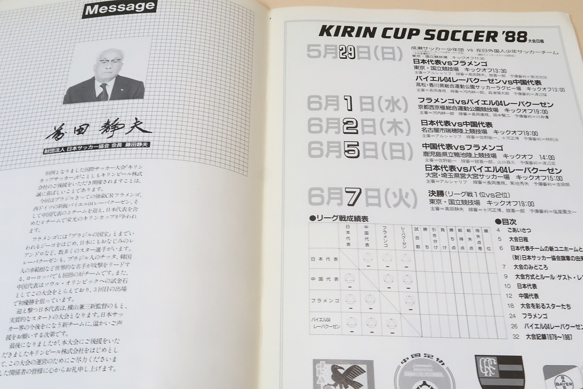 キリンカップサッカー'88プログラム/横山謙三監督/落合弘コーチ/柱谷哲二23歳/水沼貴史28歳/井原正巳20歳/ジーコ35歳/レアンドロ29歳_画像4