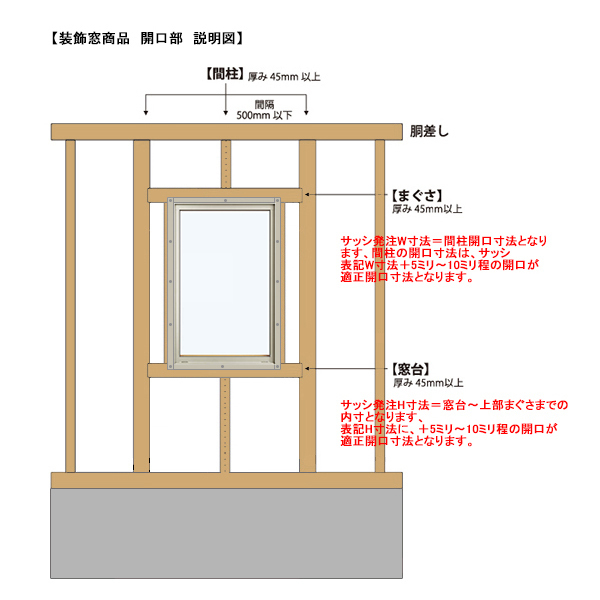 アルミサッシ YKK 装飾窓 フレミング FIX窓 W1235×H770 （11907） 単板