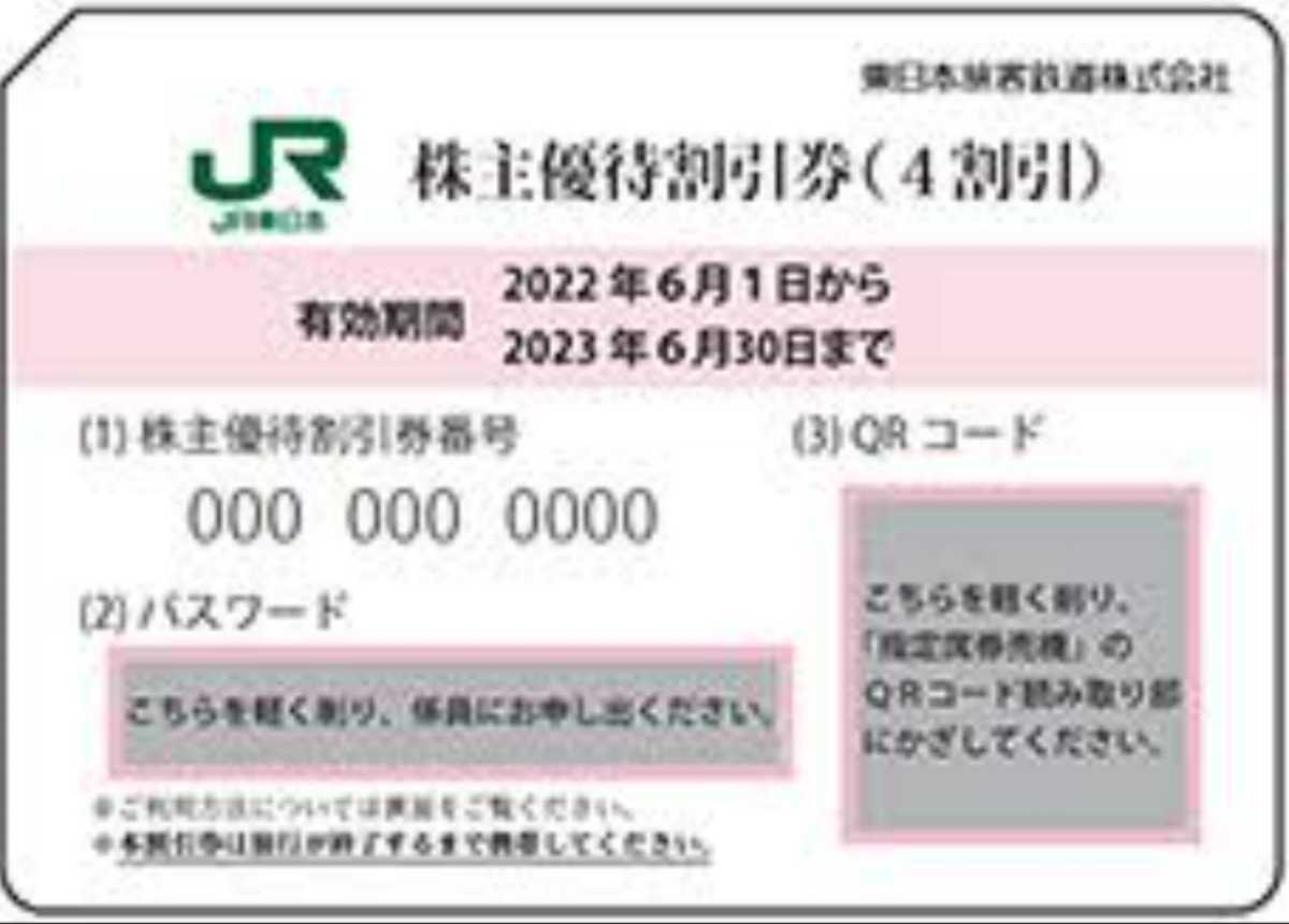 JR東日本　株主優待割引券（40%OFF)2枚セット　～23年6月 株主サービス券冊子付_画像1