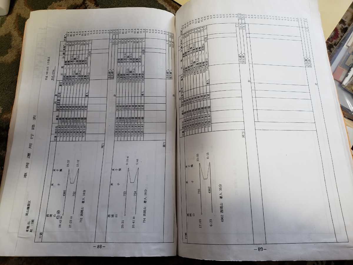 JR貨物　関西支社 車両運用表 機関車 平成10年 鉄道 貴重品_画像5
