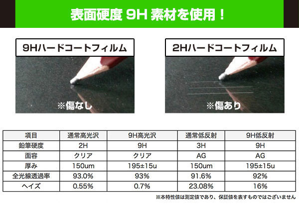 19.5インチ(16:10) 汎用サイズ OverLay 9H Brilliant 9H 高硬度で透明感が美しい高光沢タイプ 保護フィルム(420x263mm)_画像4