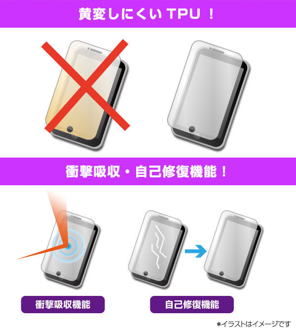 Motorola moto g200 5G 背面 保護 フィルム OverLay FLEX 低反射 for モトローラ スマートフォン モト g200 5G 本体保護フィルム 曲面対応_画像5