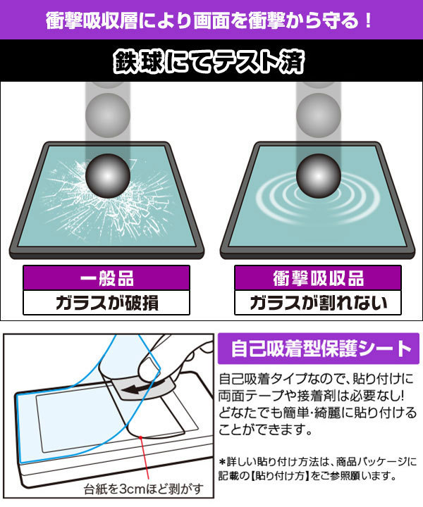 7インチ(16:10) 汎用サイズ OverLay Absorber 低反射 衝撃吸収 低反射 ブルーライトカット 抗菌 保護フィルム(151x94mm)_画像4