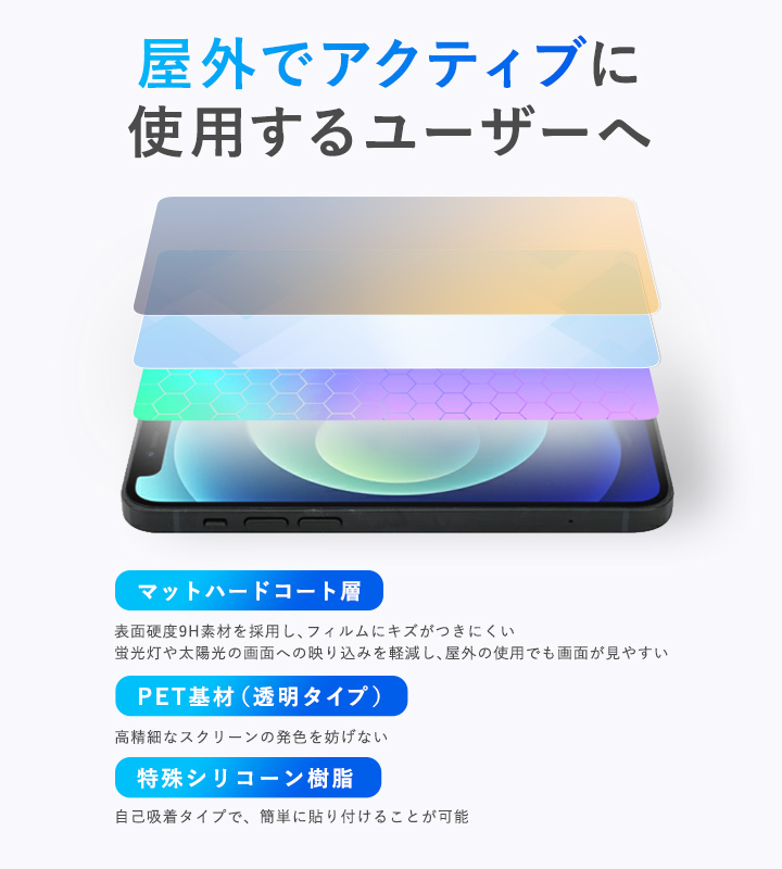 OPPO Reno7 A 表面 背面 フィルム OverLay 9H Plus for オッポ リノセブン エー 表面・背面セット 9H 高硬度 反射防止_画像3