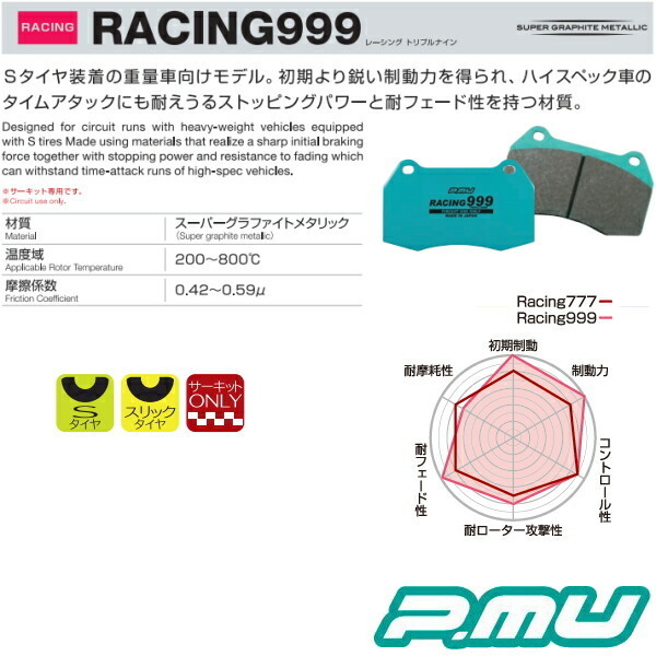 プロジェクトミューμ RACING999ブレーキパッド前後セット DC5インテグラタイプR 01/7～_画像2