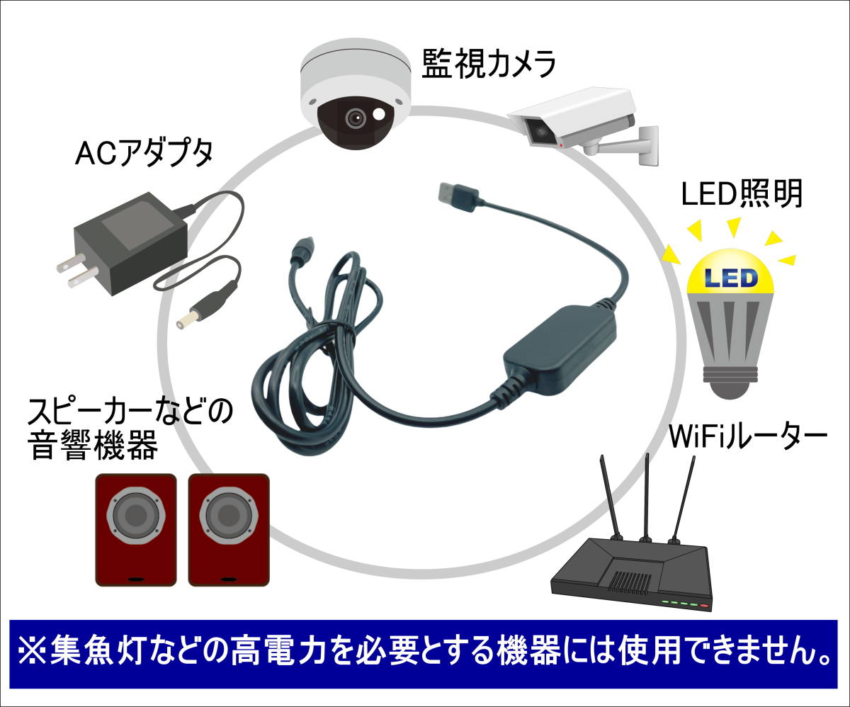 ★☆USB-DC(5.5/2.1) 5V→12V昇圧ケーブル 12V/1Aまで 1.1m LED照明や監視カメラなどの小電力機器用に使用できます■□