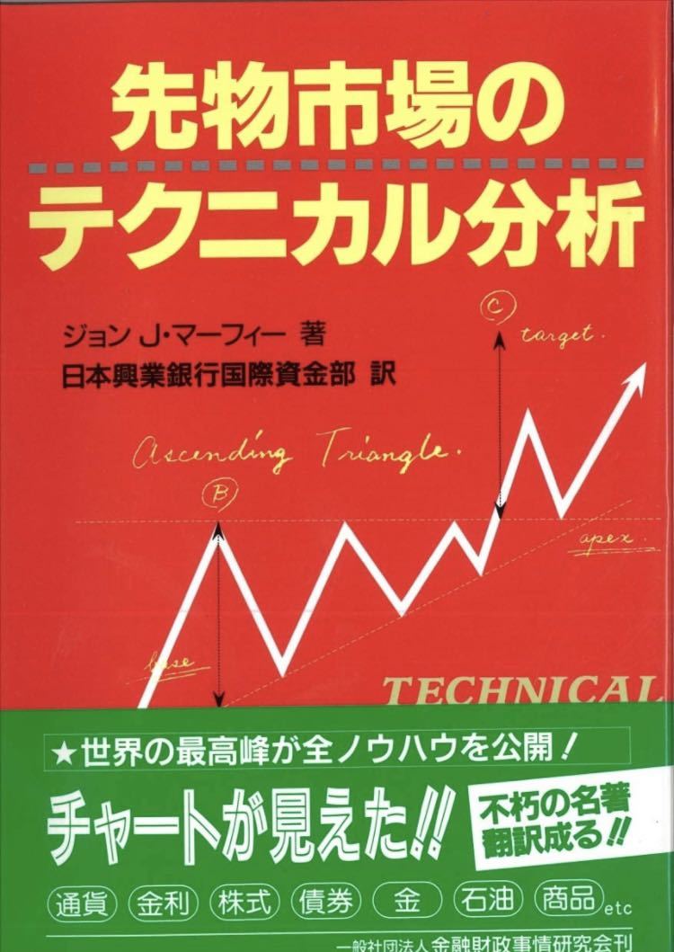 高額売筋】 先物市場のテクニカル分析 マネープラン - www.zdjelarevic.net