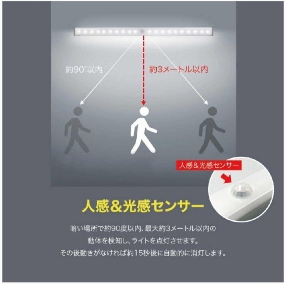 LEDセンサーライト 3本 人感！LEDセンサーモーションライト　USB充電