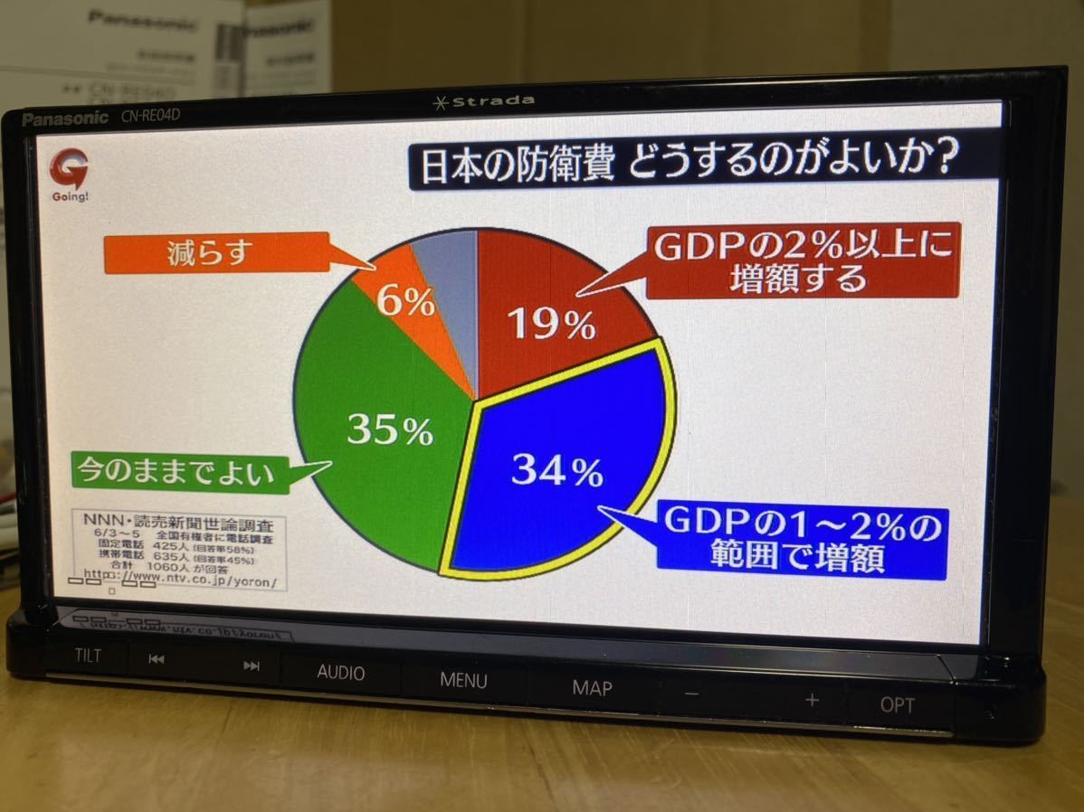 2022年度地図 パナソニック ストラーダ RE04D 美優ナビ 各種配線セット