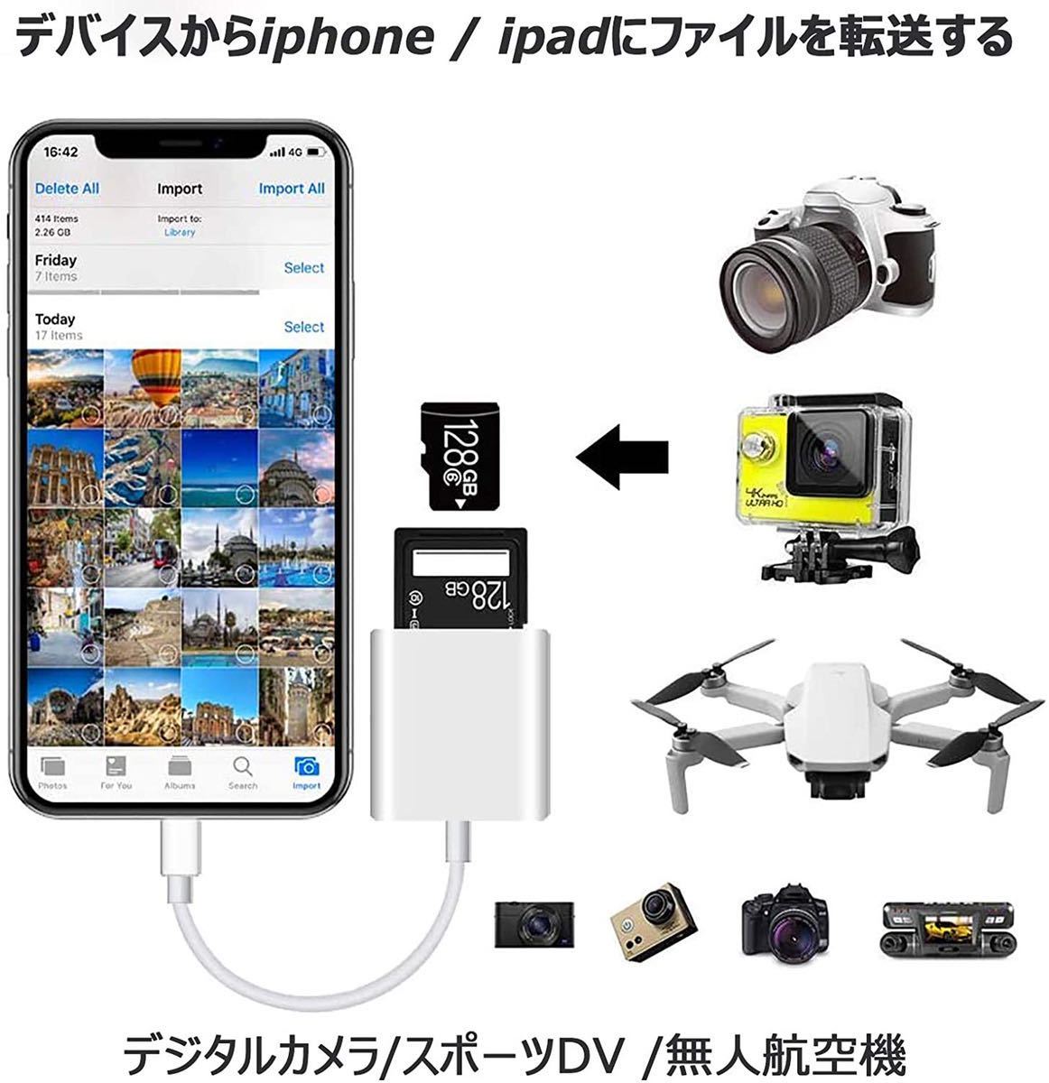 2in1 iphone12対応 SDカードリーダー iPhone iPad対応 TFカードカメラリーダー microメモリ高速写真ビデオ転送OTG機能メモリー スティック