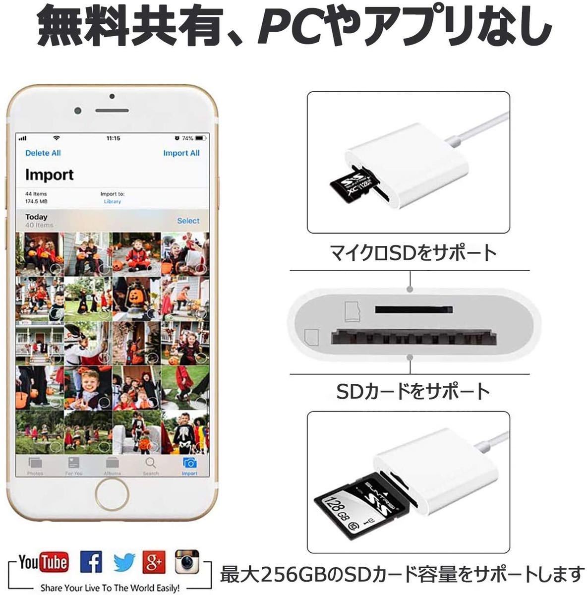 2in1 iphone12対応 SDカードリーダー iPhone iPad対応 TFカードカメラリーダー microメモリ高速写真ビデオ転送OTG機能メモリー スティック
