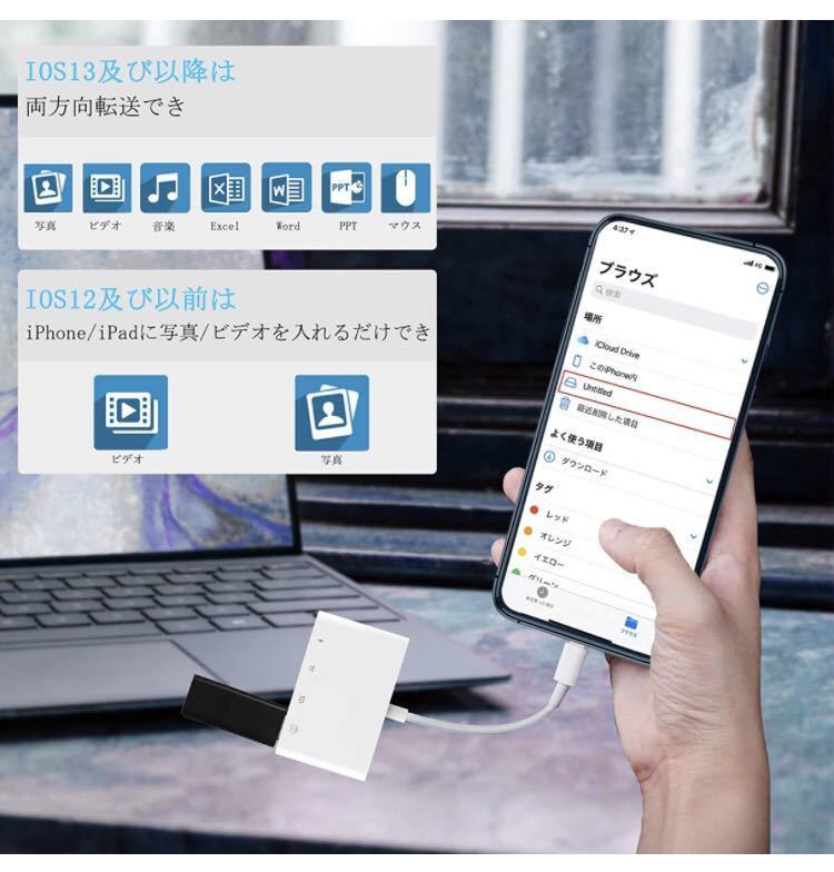 iPhone SD カードリーダー usb 変換アダプタ 4in1 多機能 データ転送/Office資料/写真/ビデオ SD/TF カメラアダプタ OTG機能 高速