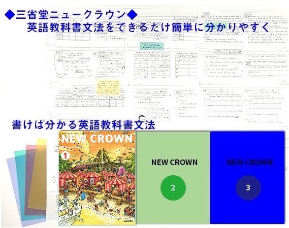 R3年度完成！三省堂ニュークラウン問題集３学年分★中１＆中２＆中３★書けば分かる英語文法★塾用自作教材_画像1