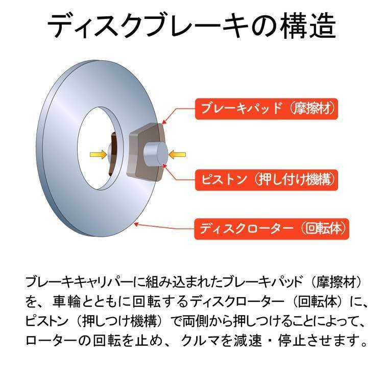 フロントブレーキローター スバル サンバーディアス用 SDR ディスクローター 2枚組 SDR6017_画像4