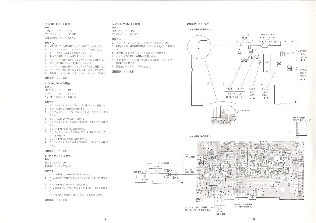 ①BCL★ベリカード★DW・ドイツ海外放送＋おまけ★SONY★PLLシンセサイザー・レシーバー★ICF-SW7600G★カラーサービスマニュアル付_画像2