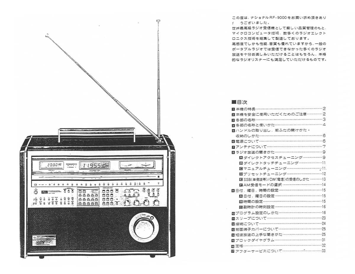 BCL☆ベリカード☆WBC☆和歌山放送+おまけ☆NATIONAL&PANASONIC BCL☆ベリカード☆WBC☆和歌山放送+おまけ☆NATIONAL&PANASONIC